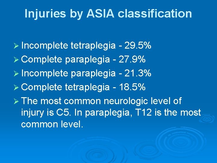 Injuries by ASIA classification Ø Incomplete tetraplegia - 29. 5% Ø Complete paraplegia -