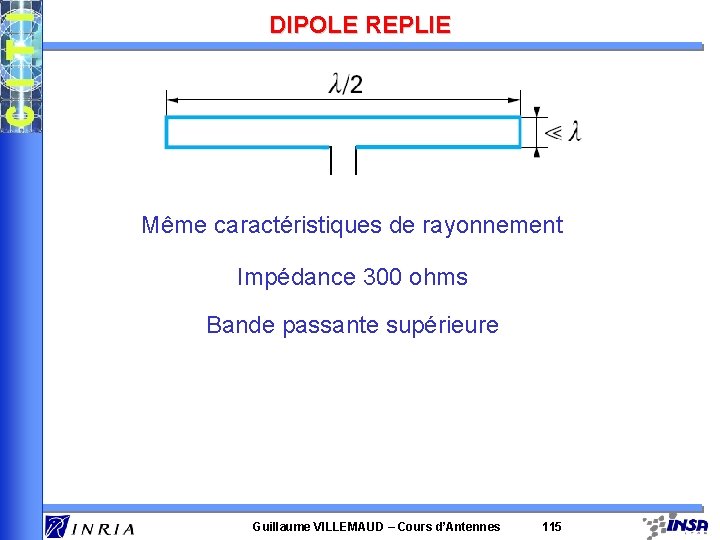 DIPOLE REPLIE Même caractéristiques de rayonnement Impédance 300 ohms Bande passante supérieure Guillaume VILLEMAUD DIPOLE REPLIE Même caractéristiques de rayonnement Impédance 300 ohms Bande passante supérieure Guillaume VILLEMAUD