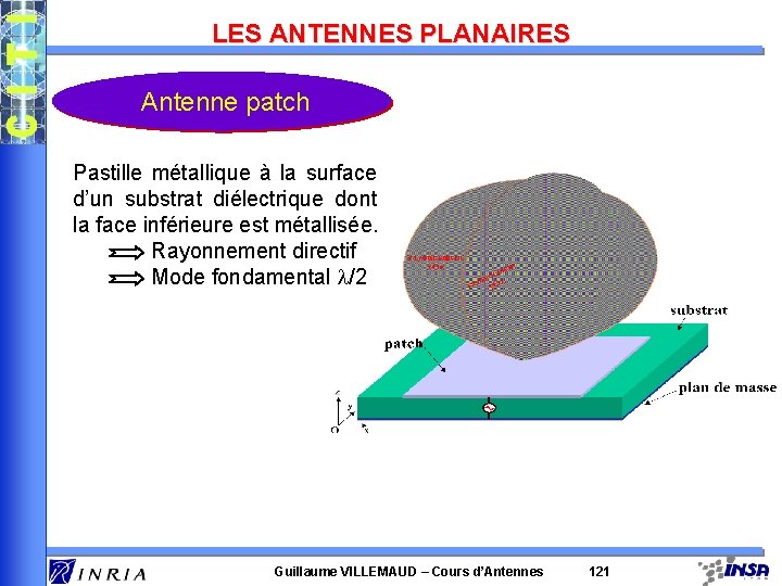 LES ANTENNES PLANAIRES Antenne patch Pastille métallique à la surface d’un substrat diélectrique dont