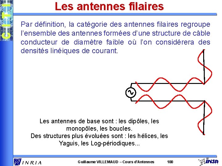 Les antennes filaires Par définition, la catégorie des antennes filaires regroupe l’ensemble des antennes Les antennes filaires Par définition, la catégorie des antennes filaires regroupe l’ensemble des antennes