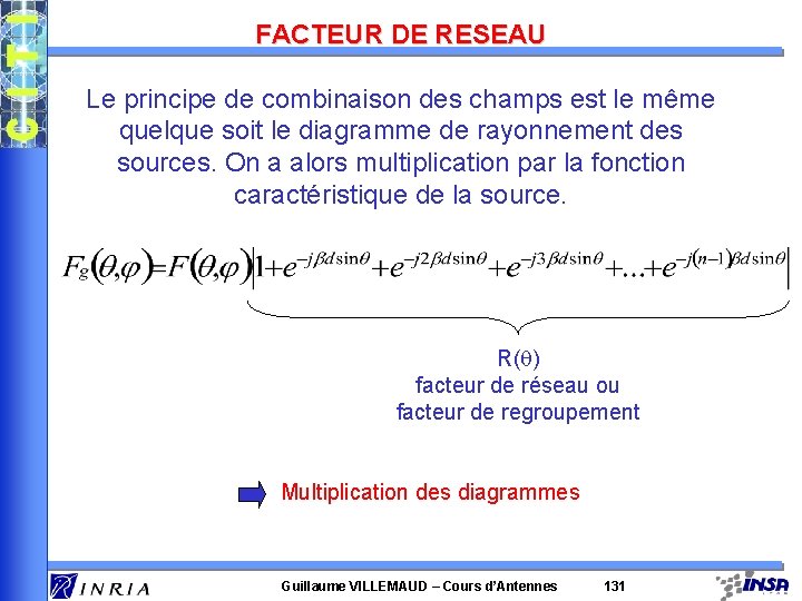 FACTEUR DE RESEAU Le principe de combinaison des champs est le même quelque soit