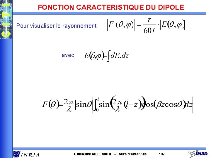 FONCTION CARACTERISTIQUE DU DIPOLE Pour visualiser le rayonnement avec Guillaume VILLEMAUD – Cours d’Antennes