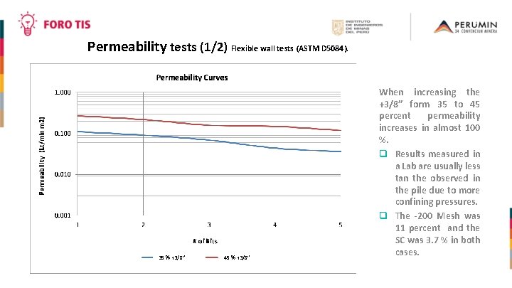 Permeability tests (1/2) Flexible wall tests (ASTM D 5084). 35 % +3/8” 45 %