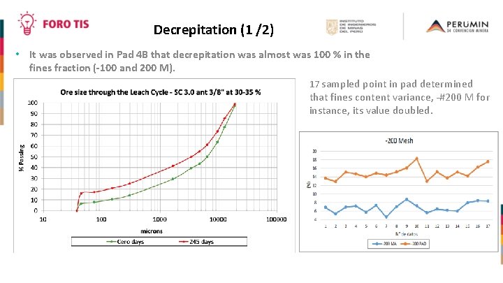 Decrepitation (1 /2) • It was observed in Pad 4 B that decrepitation was