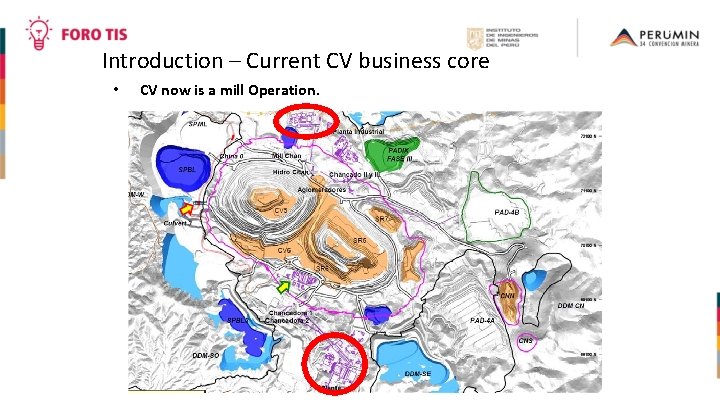 Introduction – Current CV business core • CV now is a mill Operation. 