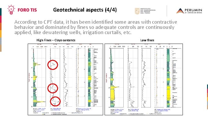 Geotechnical aspects (4/4) According to CPT data, it has been identified some areas with