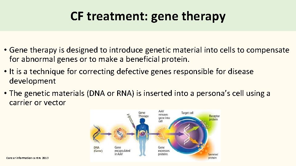 CF treatment: gene therapy • Gene therapy is designed to introduce genetic material into