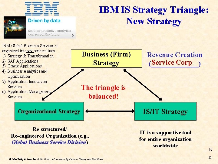 IBM IS Strategy Triangle: New Strategy IBM Global Business Services is organized into six IBM IS Strategy Triangle: New Strategy IBM Global Business Services is organized into six