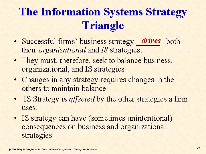 The Information Systems Strategy Triangle drives both • Successful firms’ business strategy ______ their The Information Systems Strategy Triangle drives both • Successful firms’ business strategy ______ their