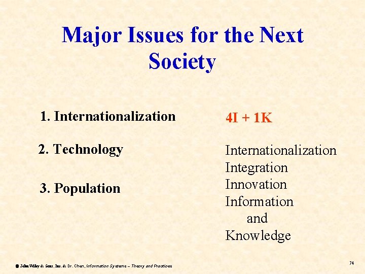 Major Issues for the Next Society 1. Internationalization 4 I + 1 K 2. Major Issues for the Next Society 1. Internationalization 4 I + 1 K 2.