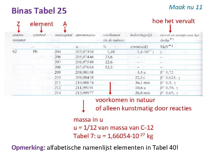 Maak nu 11 Binas Tabel 25 Z element A hoe het vervalt voorkomen in
