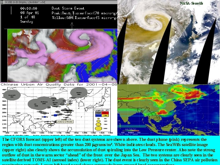 NASA-Seawifs The CFORS forecast (upper left) of the two dust systems are shown above.