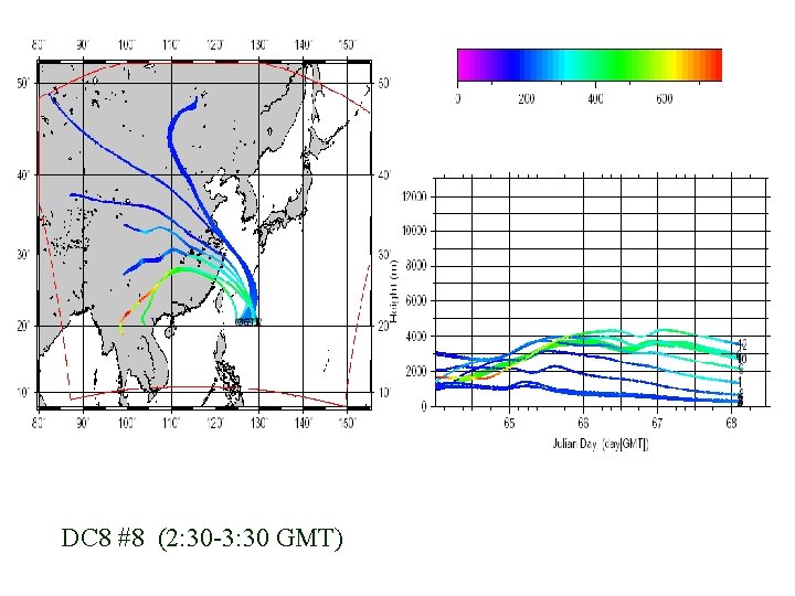 DC 8 #8 (2: 30 -3: 30 GMT) 