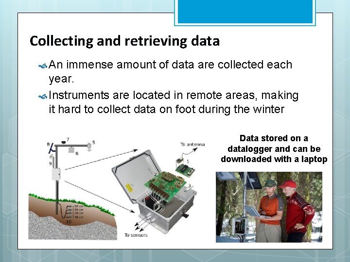 Collecting and retrieving data An immense amount of data are collected each year. Instruments