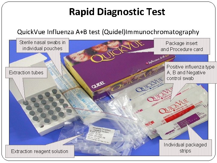 Rapid Diagnostic Test Quick. Vue Influenza A+B test (Quidel)Immunochromatography Sterile nasal swabs in individual
