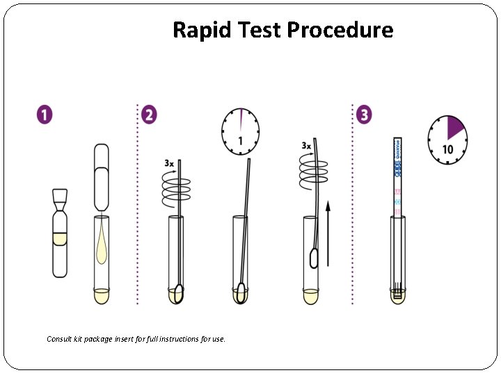 Rapid Test Procedure Consult kit package insert for full instructions for use. 