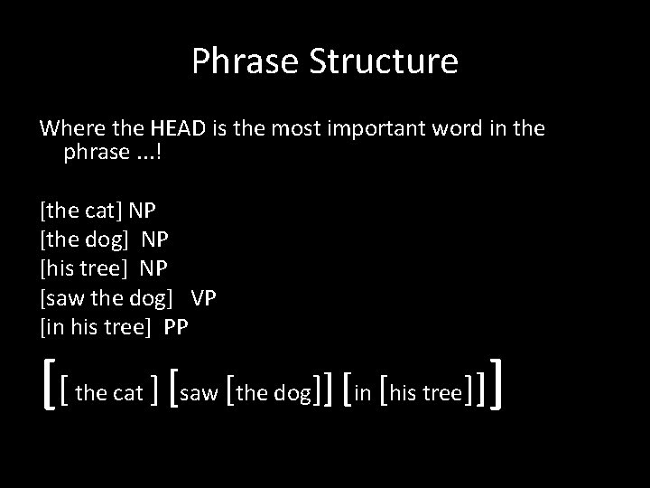 Phrase Structure Where the HEAD is the most important word in the phrase. . Phrase Structure Where the HEAD is the most important word in the phrase. .
