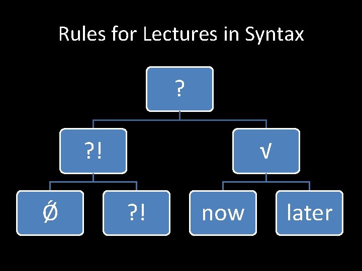 Rules for Lectures in Syntax ? ? ! Ǿ √ ? ! now later Rules for Lectures in Syntax ? ? ! Ǿ √ ? ! now later
