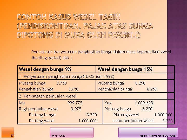 Pencatatan penyesuaian penghasilan bunga dalam masa kepemilikan wesel (holding period) sbb : Wesel dengan