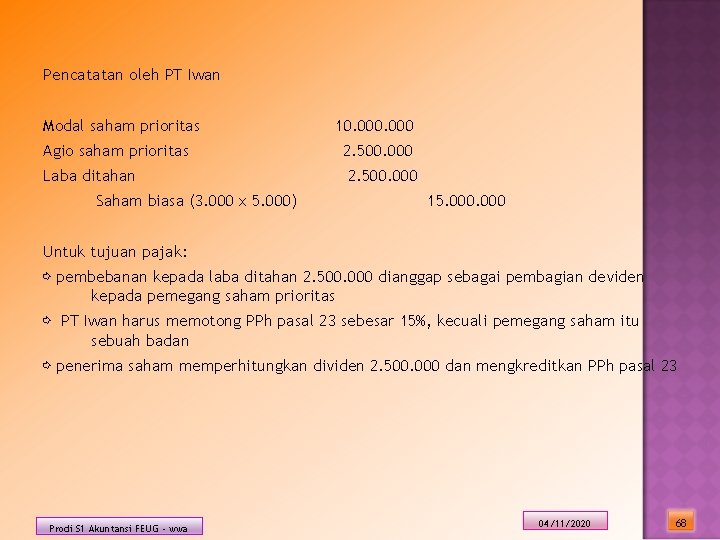 Pencatatan oleh PT Iwan Modal saham prioritas 10. 000 Agio saham prioritas 2. 500.