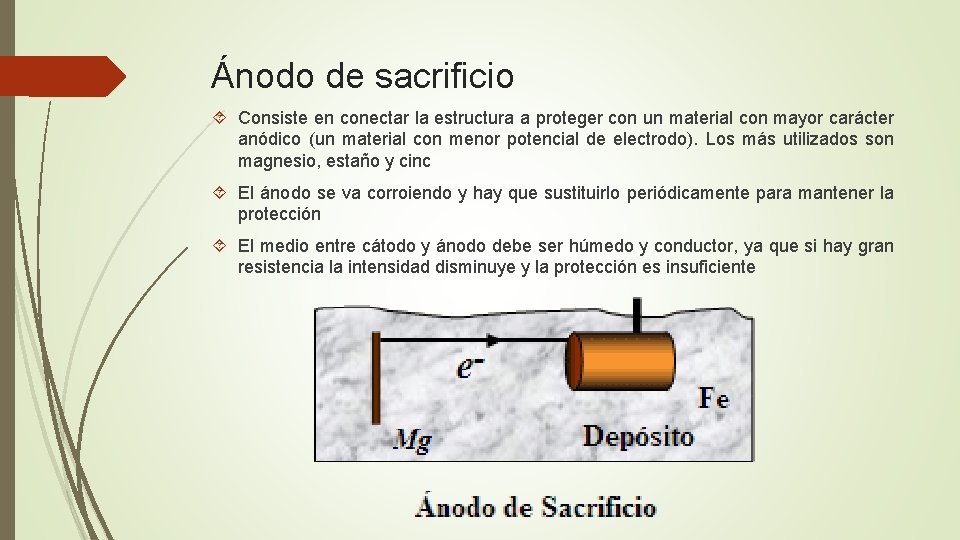 Ánodo de sacrificio Consiste en conectar la estructura a proteger con un material con