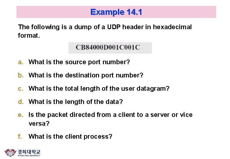 Example 14. 1 The following is a dump of a UDP header in hexadecimal