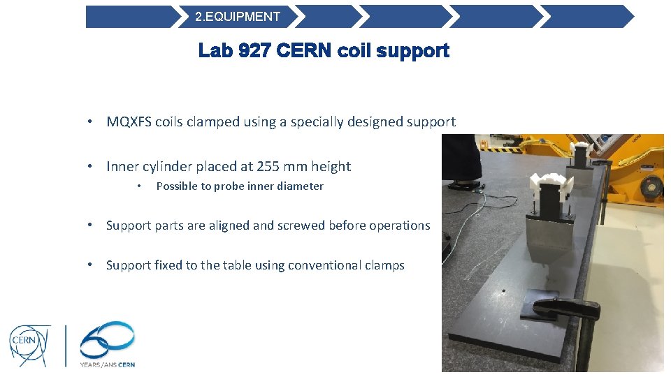 2. EQUIPMENT Lab 927 CERN coil support • MQXFS coils clamped using a specially