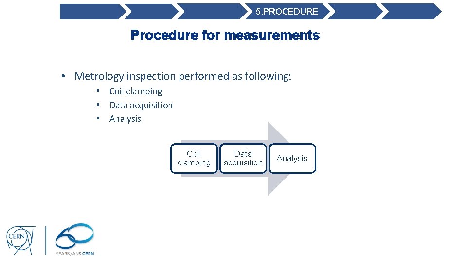 5. PROCEDURE Procedure for measurements • Metrology inspection performed as following: • Coil clamping