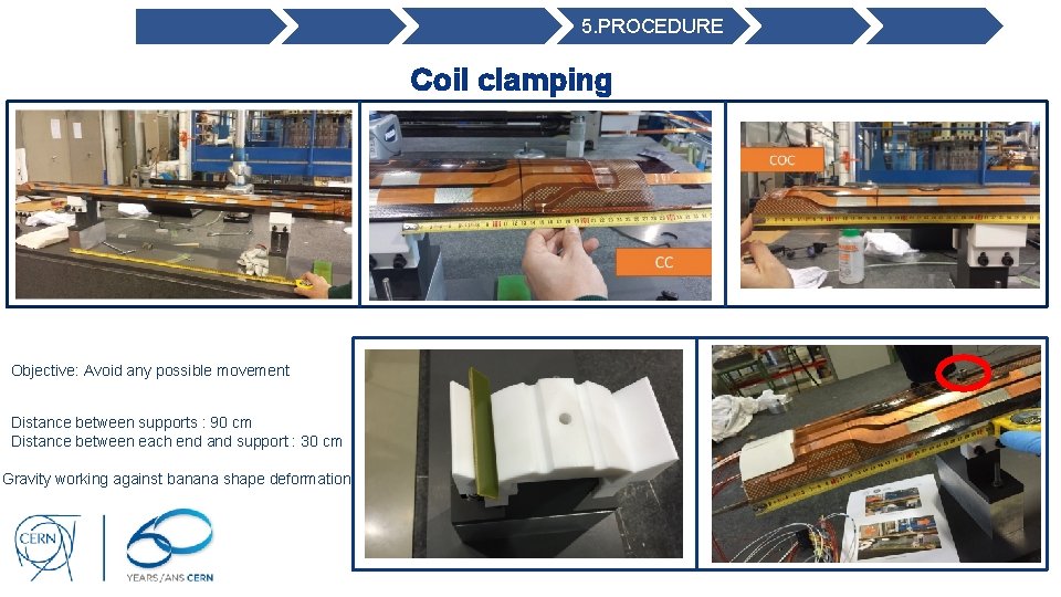5. PROCEDURE Coil clamping Objective: Avoid any possible movement Distance between supports : 90