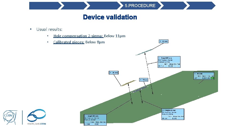 5. PROCEDURE Device validation • Usual results: • • Hole compensation 2 -sigma: Below