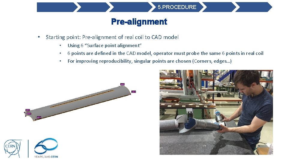 5. PROCEDURE Pre-alignment • Starting point: Pre-alignment of real coil to CAD model •