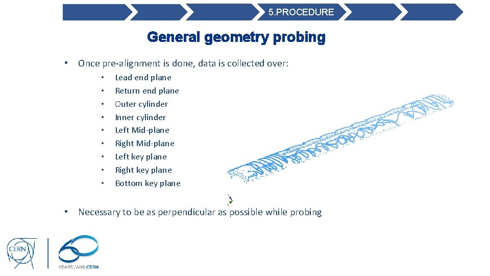 5. PROCEDURE General geometry probing • Once pre-alignment is done, data is collected over: