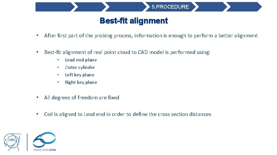 5. PROCEDURE Best-fit alignment • After first part of the probing process, information is