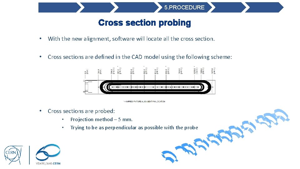 5. PROCEDURE Cross section probing • With the new alignment, software will locate all