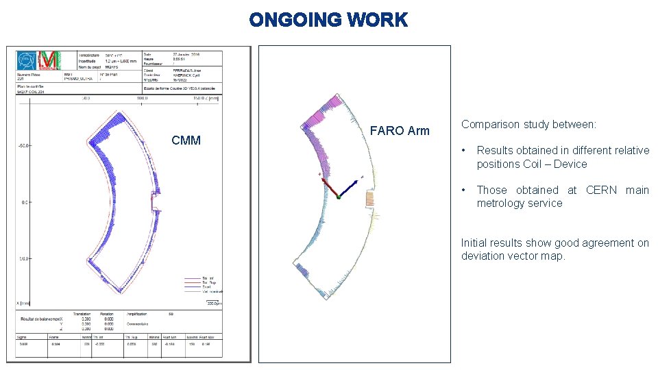 ONGOING WORK CMM FARO Arm Comparison study between: • Results obtained in different relative