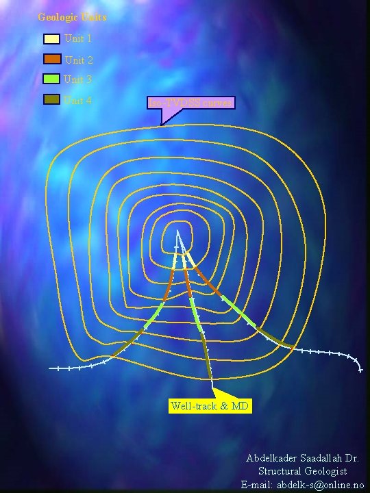 Geologic Units Unit 1 Unit 2 Unit 3 Unit 4 Iso-TVDSS curves Well-track &
