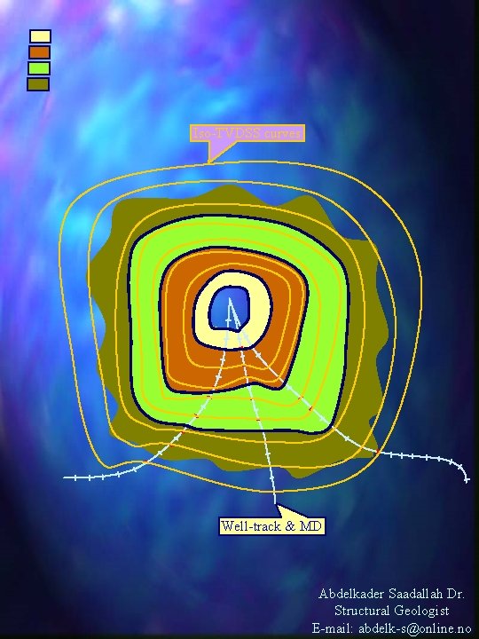 Iso-TVDSS curves Well-track & MD Abdelkader Saadallah Dr. Structural Geologist E-mail: abdelk-s@online. no 