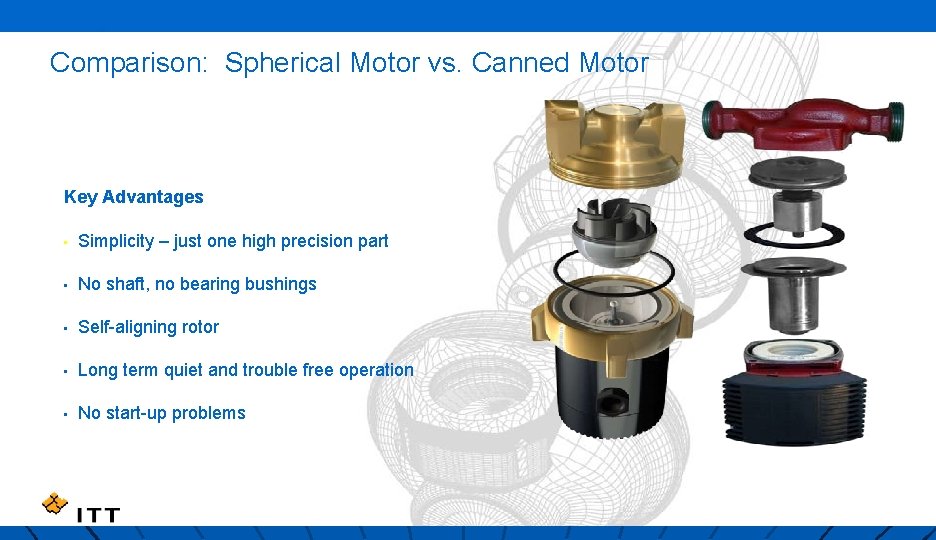 Comparison: Spherical Motor vs. Canned Motor Key Advantages • Simplicity – just one high