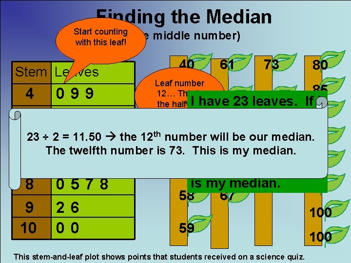 Finding the Median Start counting (the with this leaf! Stem Leaves middle number) 40