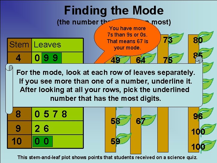 Finding the Mode (the number that shows up most) Stem Leaves You have more