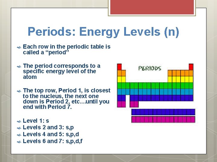 Periods: Energy Levels (n) Each row in the periodic table is called a “period”