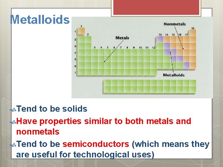 Metalloids Tend to be solids Have properties similar to both metals and nonmetals Tend