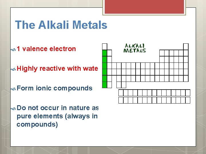 The Alkali Metals 1 valence electron Highly Form Do reactive with water ionic compounds
