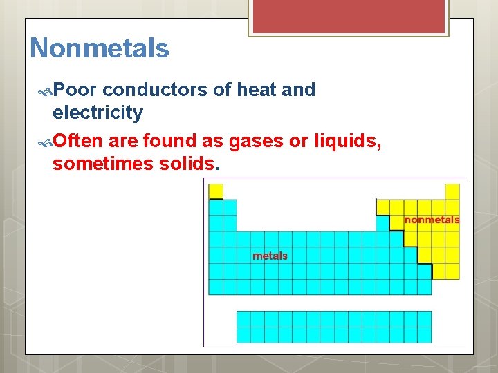 Nonmetals Poor conductors of heat and electricity Often are found as gases or liquids,