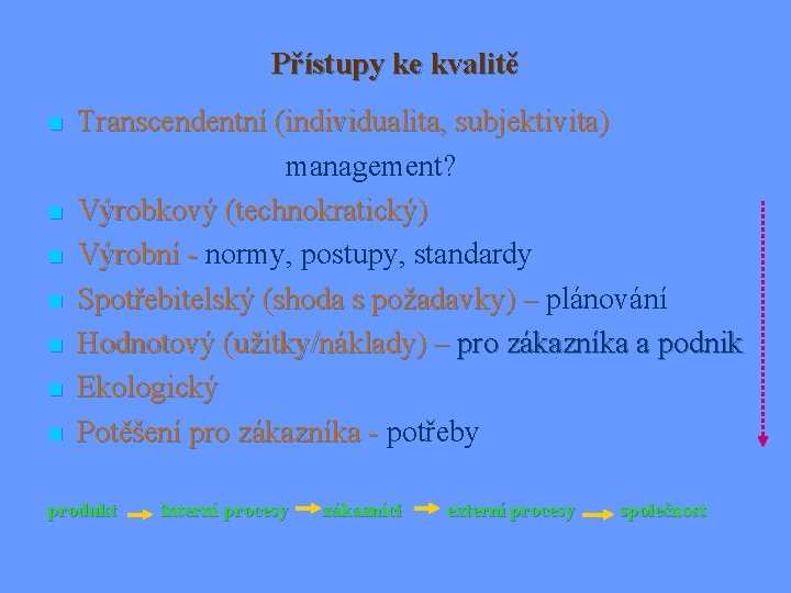 Přístupy ke kvalitě n n n n Transcendentní (individualita, subjektivita) management? Výrobkový (technokratický) Výrobní