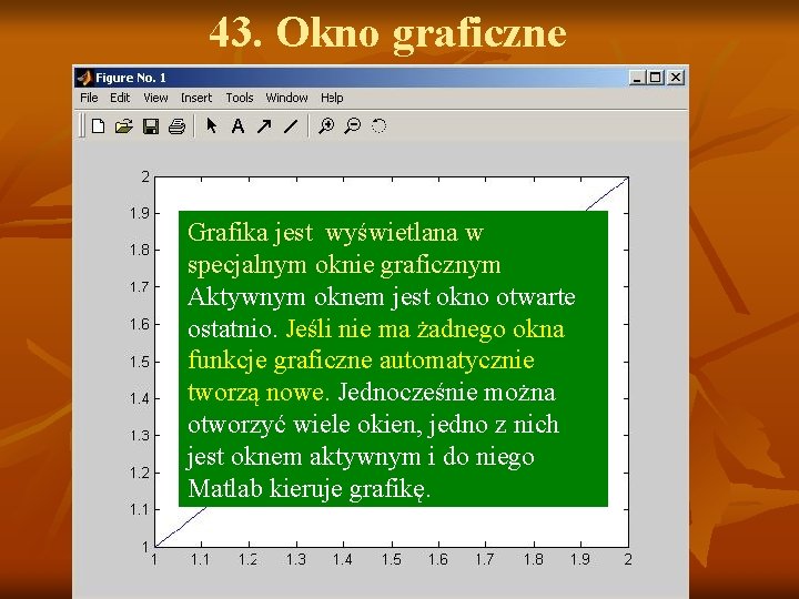 43. Okno graficzne Grafika jest wyświetlana w specjalnym oknie graficznym Aktywnym oknem jest okno 43. Okno graficzne Grafika jest wyświetlana w specjalnym oknie graficznym Aktywnym oknem jest okno