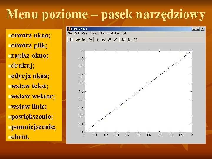 Menu poziome – pasek narzędziowy otwórz okno; notwórz plik; nzapisz okno; ndrukuj; nedycja okna; Menu poziome – pasek narzędziowy otwórz okno; notwórz plik; nzapisz okno; ndrukuj; nedycja okna;