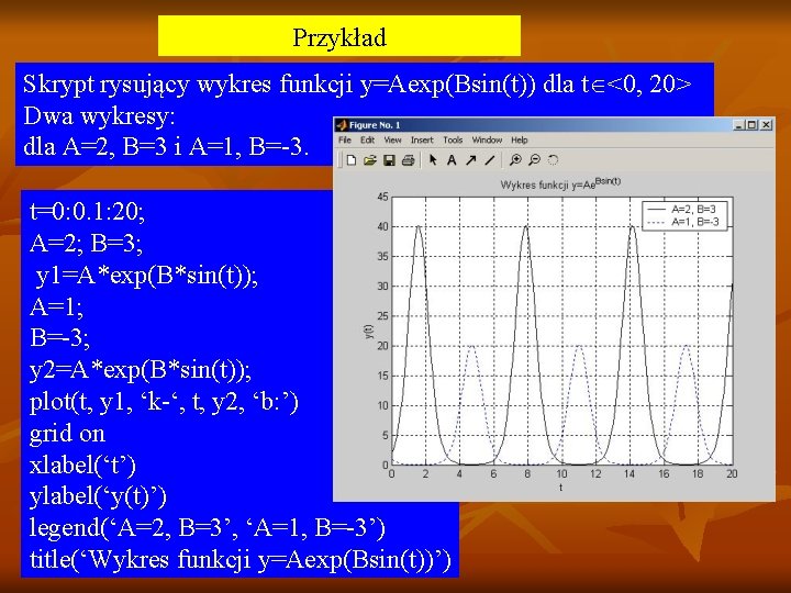 Przykład Skrypt rysujący wykres funkcji y=Aexp(Bsin(t)) dla t <0, 20> Dwa wykresy: dla A=2, Przykład Skrypt rysujący wykres funkcji y=Aexp(Bsin(t)) dla t <0, 20> Dwa wykresy: dla A=2,