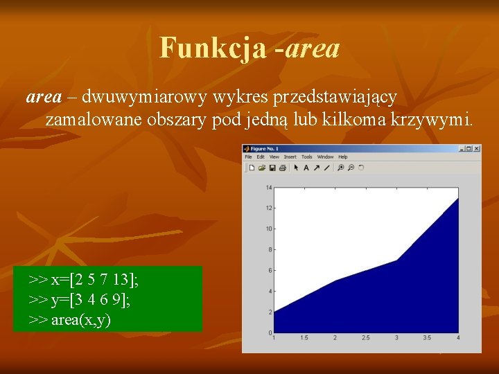 Funkcja -area – dwuwymiarowy wykres przedstawiający zamalowane obszary pod jedną lub kilkoma krzywymi. >> Funkcja -area – dwuwymiarowy wykres przedstawiający zamalowane obszary pod jedną lub kilkoma krzywymi. >>