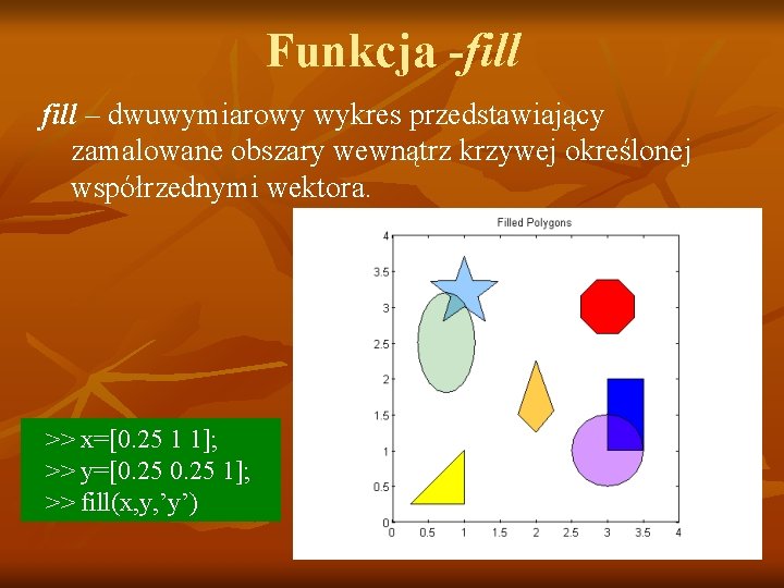 Funkcja -fill – dwuwymiarowy wykres przedstawiający zamalowane obszary wewnątrz krzywej określonej współrzednymi wektora. >> Funkcja -fill – dwuwymiarowy wykres przedstawiający zamalowane obszary wewnątrz krzywej określonej współrzednymi wektora. >>